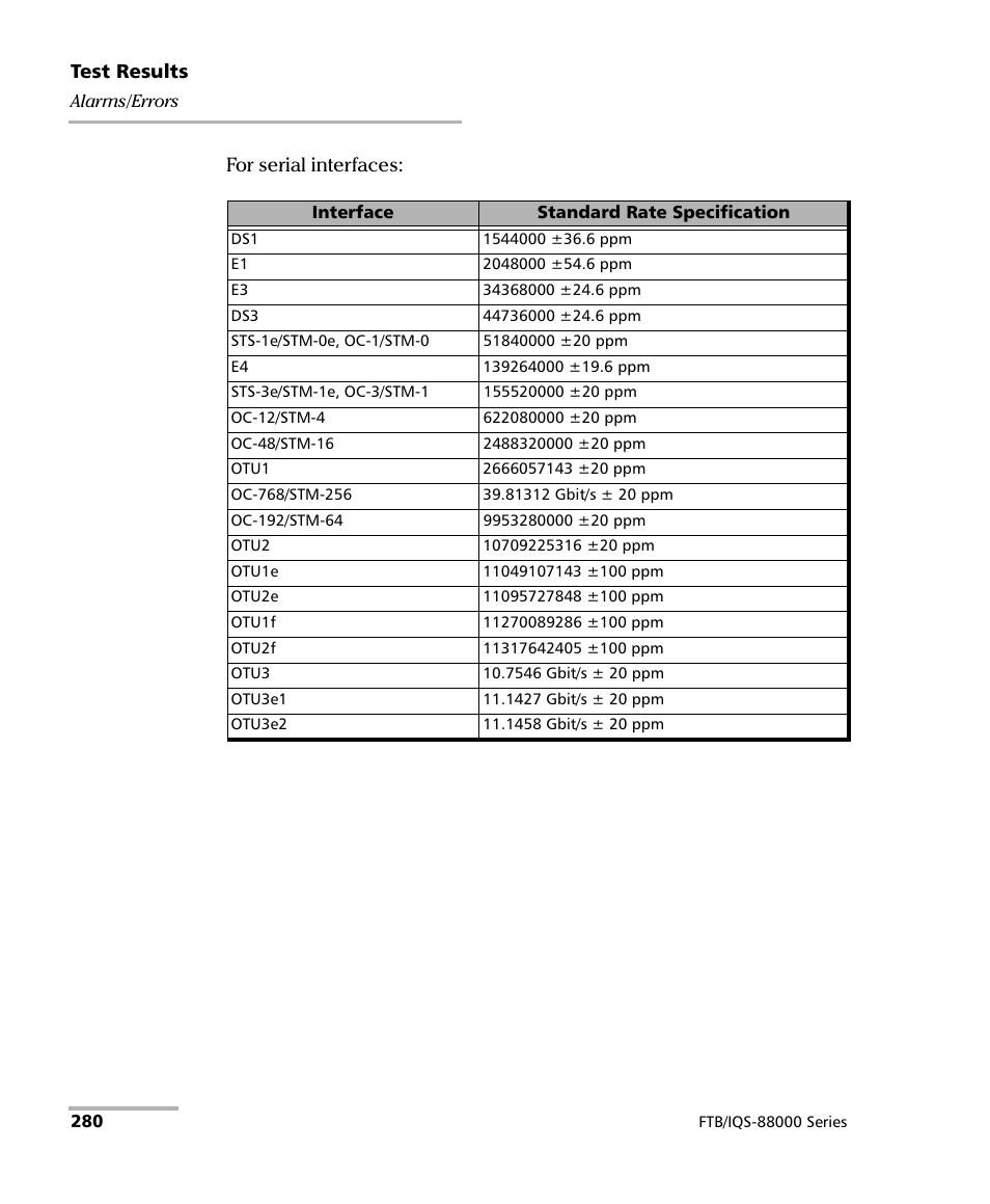 EXFO FTB/IQS-88000 Series Power Blazer for FTB-2/2Pro/500/IQS-600 User Manual | Page 292 / 681