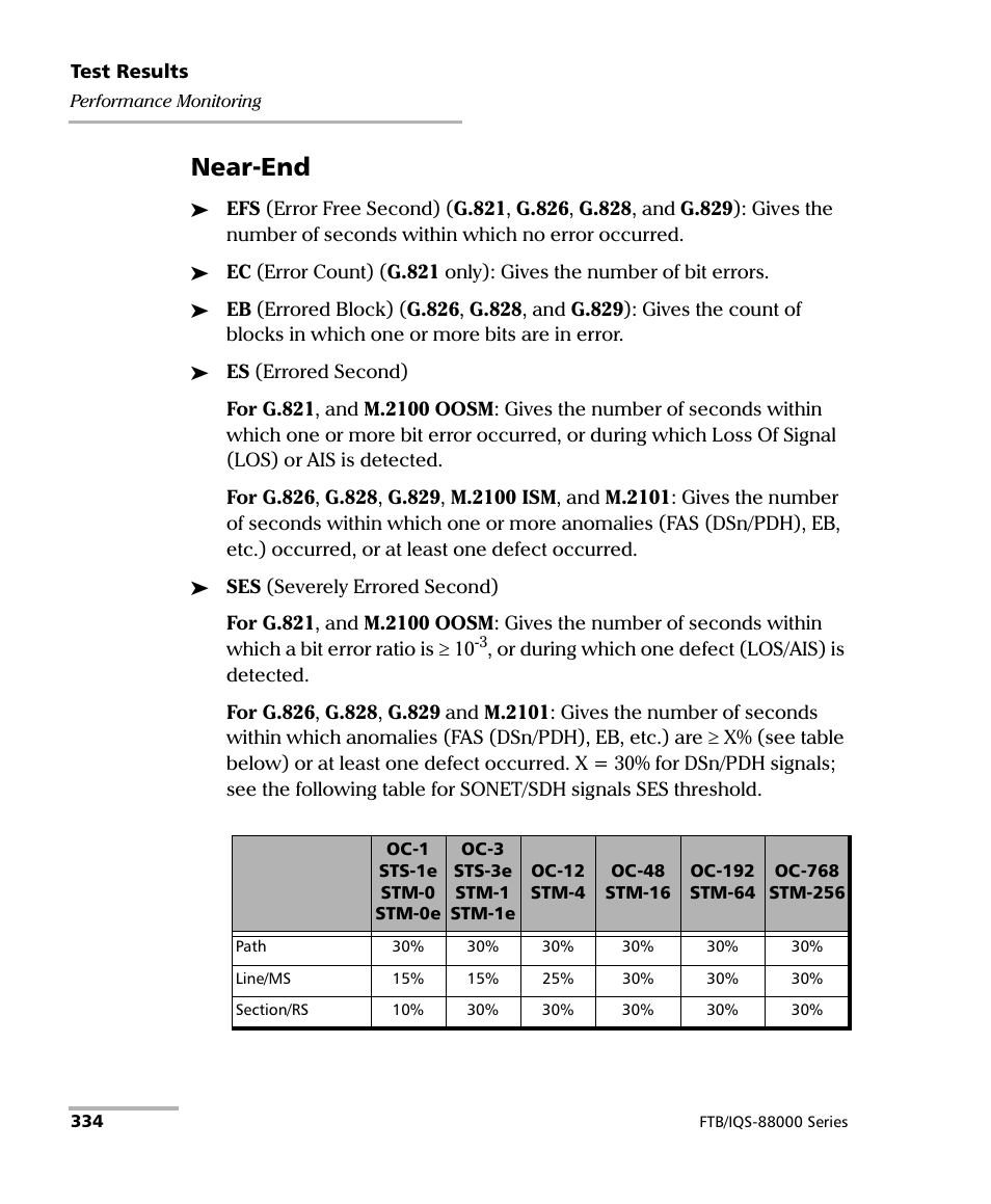 Near-end | EXFO FTB/IQS-88000 Series Power Blazer for FTB-2/2Pro/500/IQS-600 User Manual | Page 346 / 681