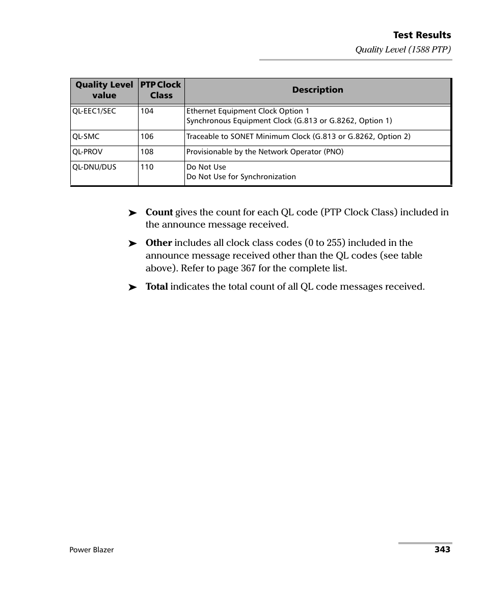 EXFO FTB/IQS-88000 Series Power Blazer for FTB-2/2Pro/500/IQS-600 User Manual | Page 355 / 681