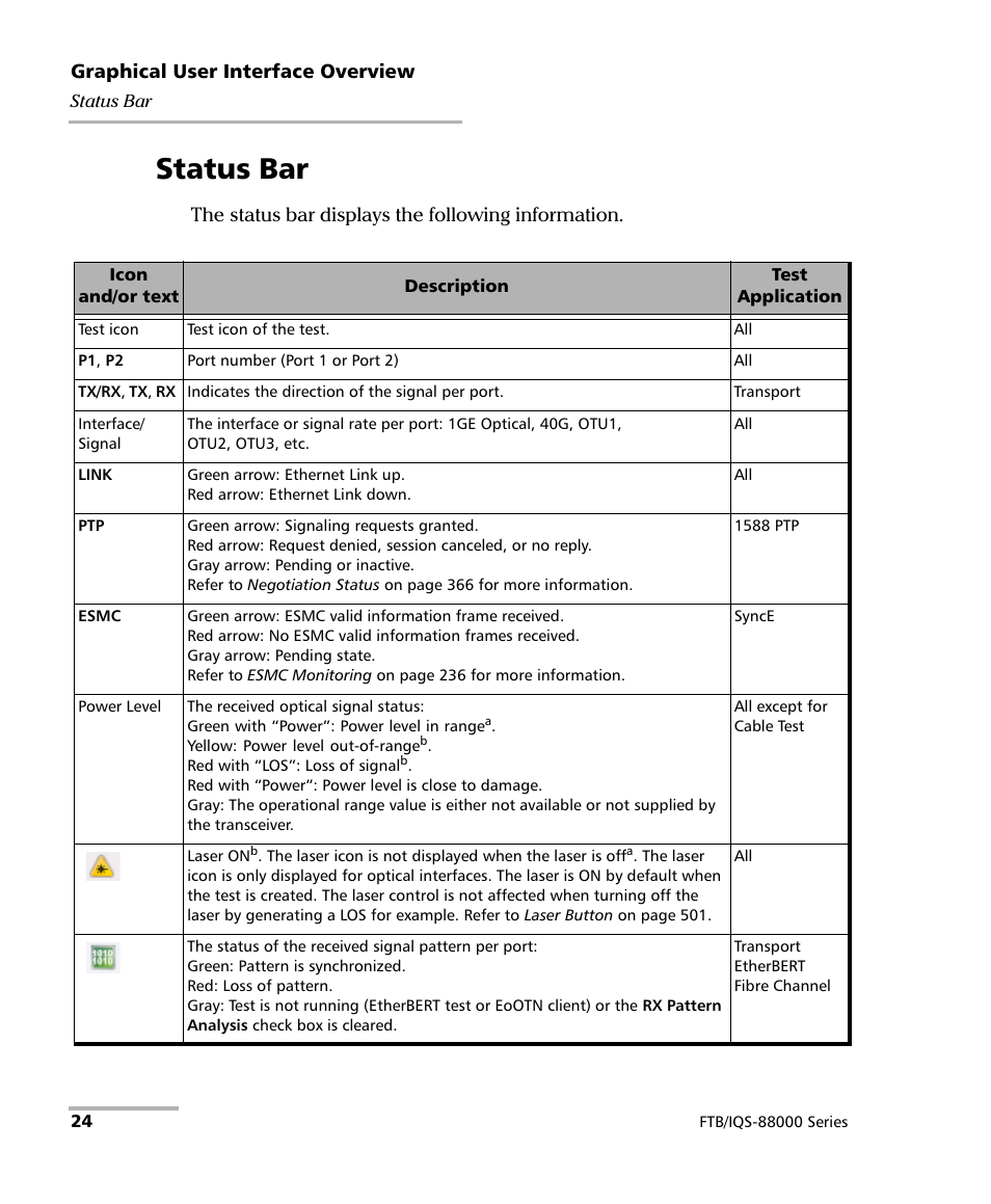 Status bar | EXFO FTB/IQS-88000 Series Power Blazer for FTB-2/2Pro/500/IQS-600 User Manual | Page 36 / 681