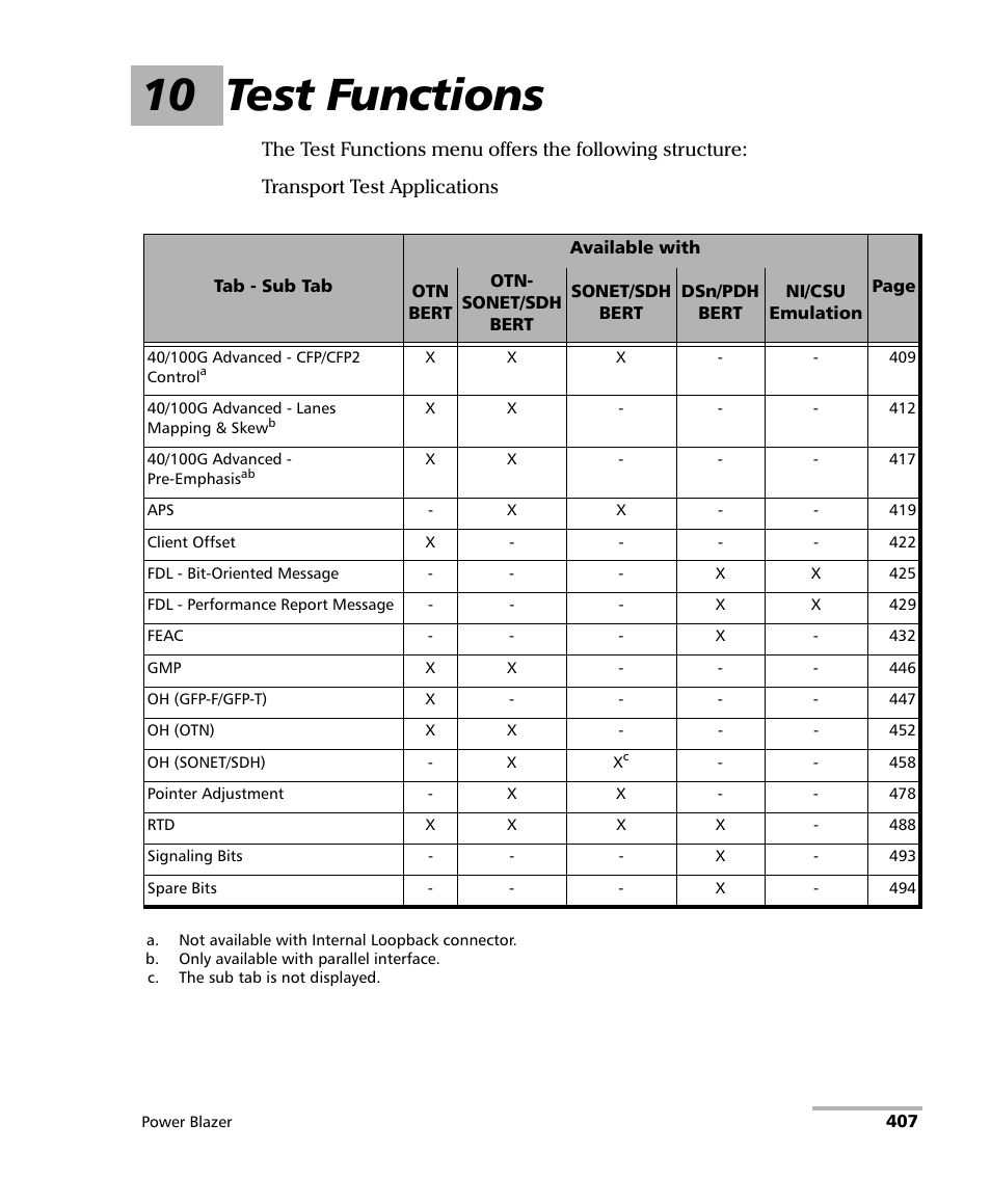 10 test functions | EXFO FTB/IQS-88000 Series Power Blazer for FTB-2/2Pro/500/IQS-600 User Manual | Page 419 / 681