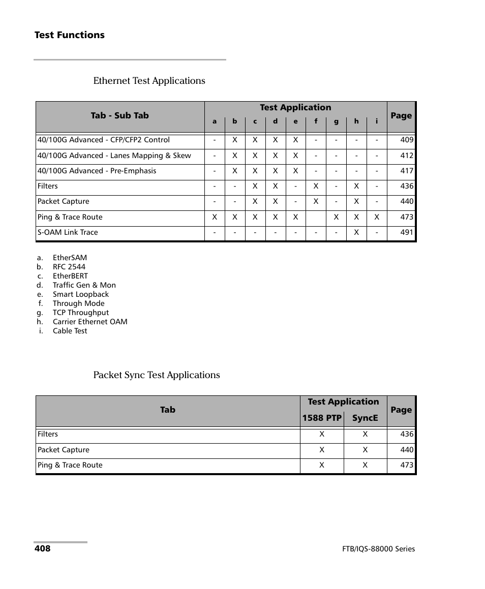 EXFO FTB/IQS-88000 Series Power Blazer for FTB-2/2Pro/500/IQS-600 User Manual | Page 420 / 681