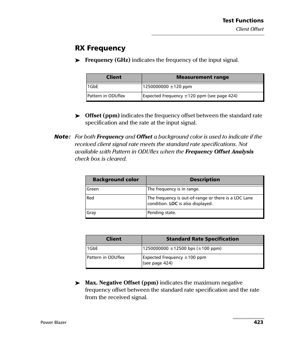 Rx frequency | EXFO FTB/IQS-88000 Series Power Blazer for FTB-2/2Pro/500/IQS-600 User Manual | Page 435 / 681