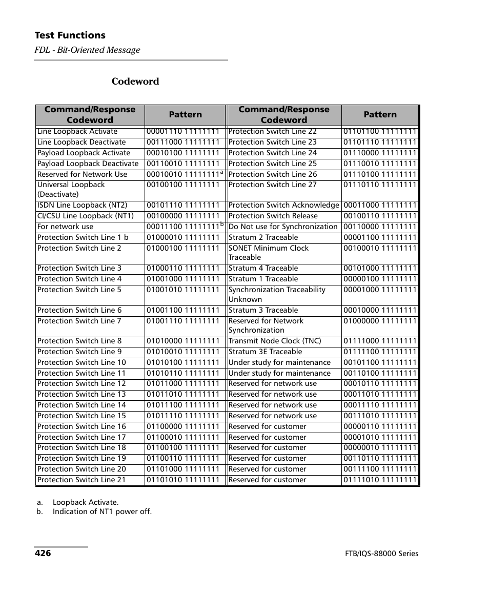 EXFO FTB/IQS-88000 Series Power Blazer for FTB-2/2Pro/500/IQS-600 User Manual | Page 438 / 681