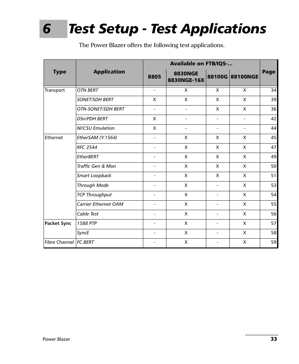 6 test setup - test applications, 6test setup - test applications | EXFO FTB/IQS-88000 Series Power Blazer for FTB-2/2Pro/500/IQS-600 User Manual | Page 45 / 681