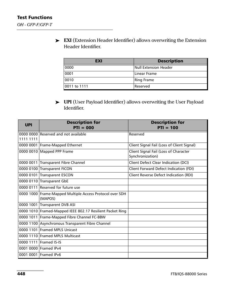 EXFO FTB/IQS-88000 Series Power Blazer for FTB-2/2Pro/500/IQS-600 User Manual | Page 460 / 681