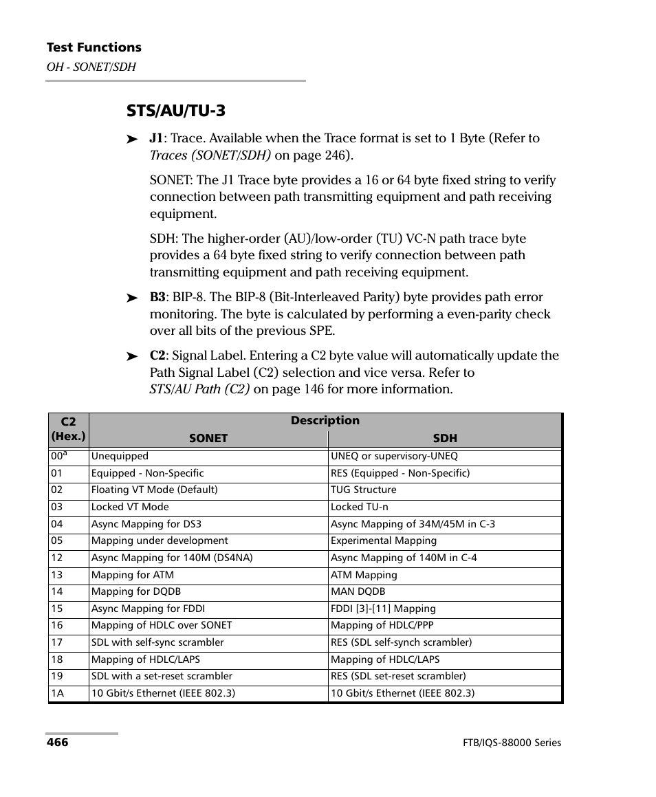 Sts/au/tu-3 | EXFO FTB/IQS-88000 Series Power Blazer for FTB-2/2Pro/500/IQS-600 User Manual | Page 478 / 681