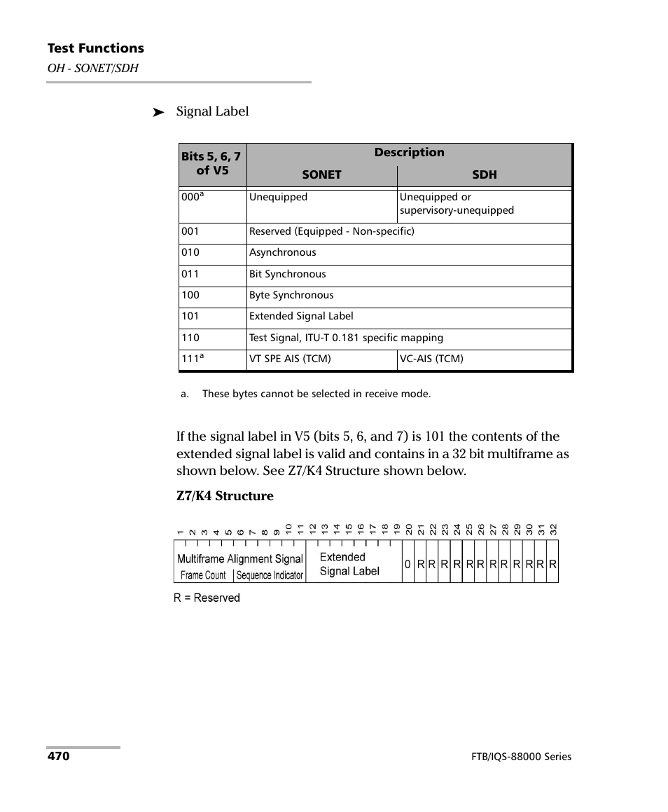 EXFO FTB/IQS-88000 Series Power Blazer for FTB-2/2Pro/500/IQS-600 User Manual | Page 482 / 681