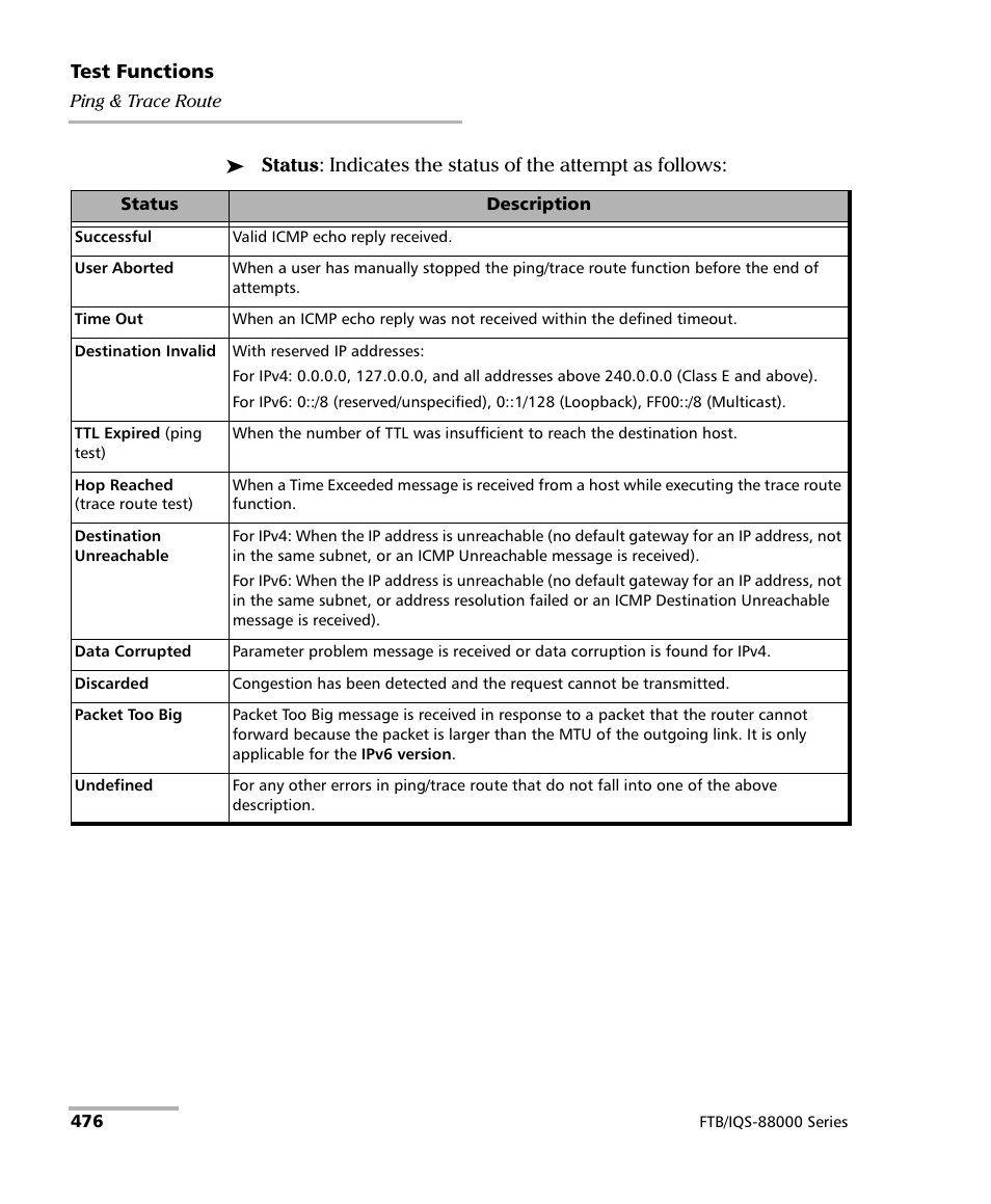 EXFO FTB/IQS-88000 Series Power Blazer for FTB-2/2Pro/500/IQS-600 User Manual | Page 488 / 681