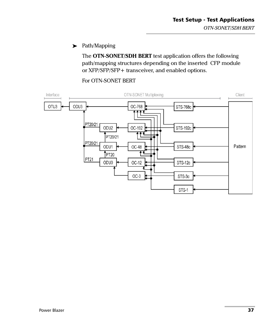 EXFO FTB/IQS-88000 Series Power Blazer for FTB-2/2Pro/500/IQS-600 User Manual | Page 49 / 681