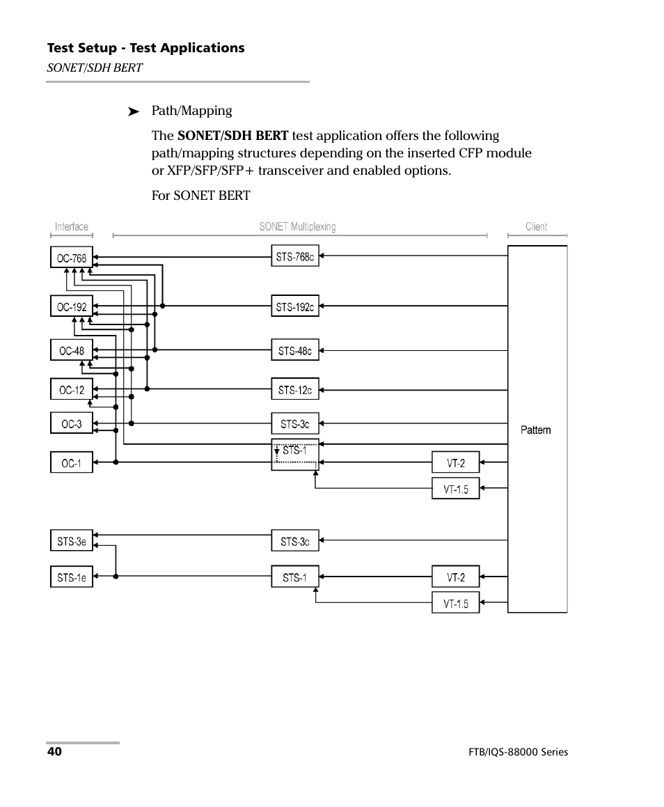 EXFO FTB/IQS-88000 Series Power Blazer for FTB-2/2Pro/500/IQS-600 User Manual | Page 52 / 681