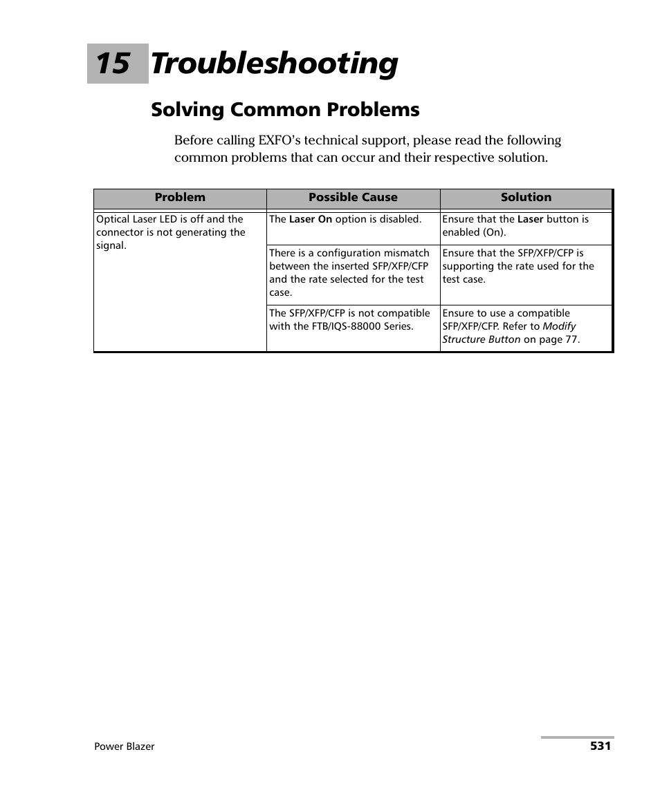 15 troubleshooting, Solving common problems | EXFO FTB/IQS-88000 Series Power Blazer for FTB-2/2Pro/500/IQS-600 User Manual | Page 543 / 681