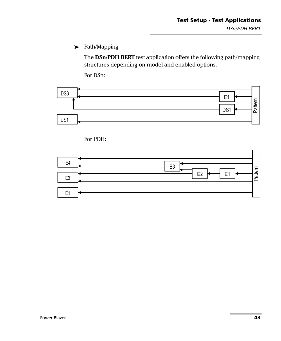 EXFO FTB/IQS-88000 Series Power Blazer for FTB-2/2Pro/500/IQS-600 User Manual | Page 55 / 681