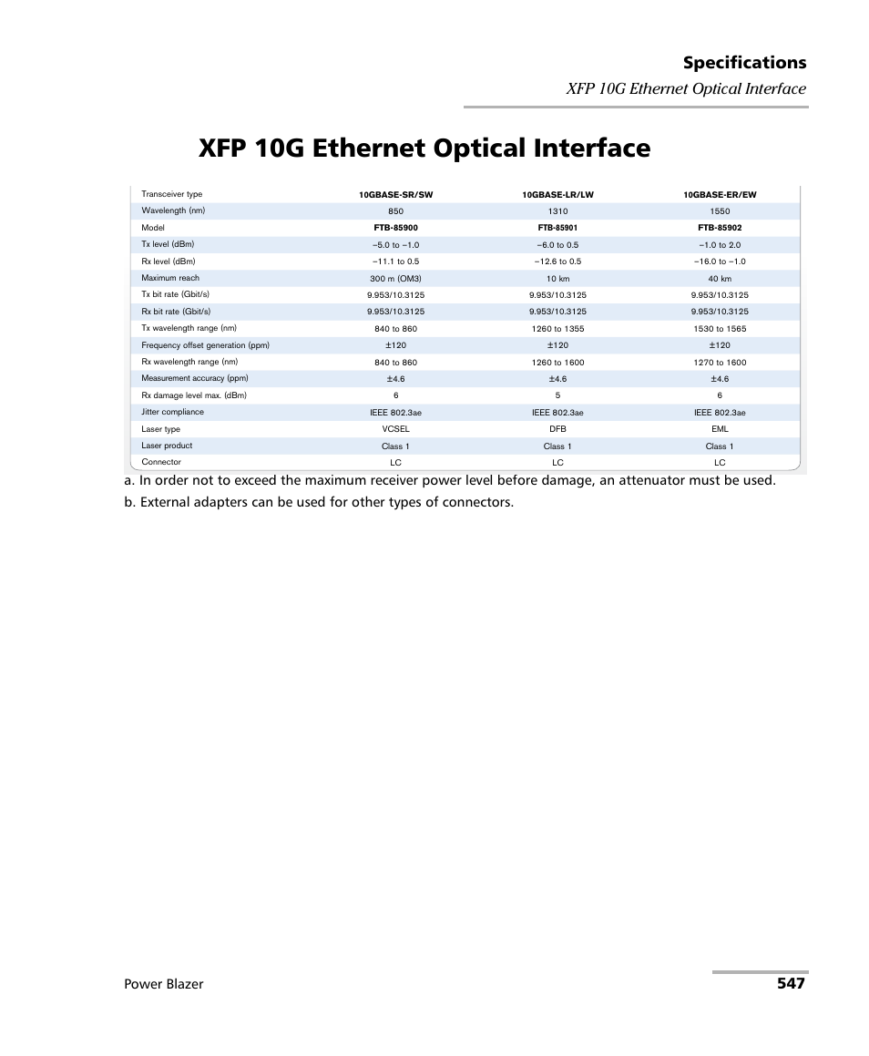 Xfp 10g ethernet optical interface, Specifications, Power blazer | EXFO FTB/IQS-88000 Series Power Blazer for FTB-2/2Pro/500/IQS-600 User Manual | Page 559 / 681