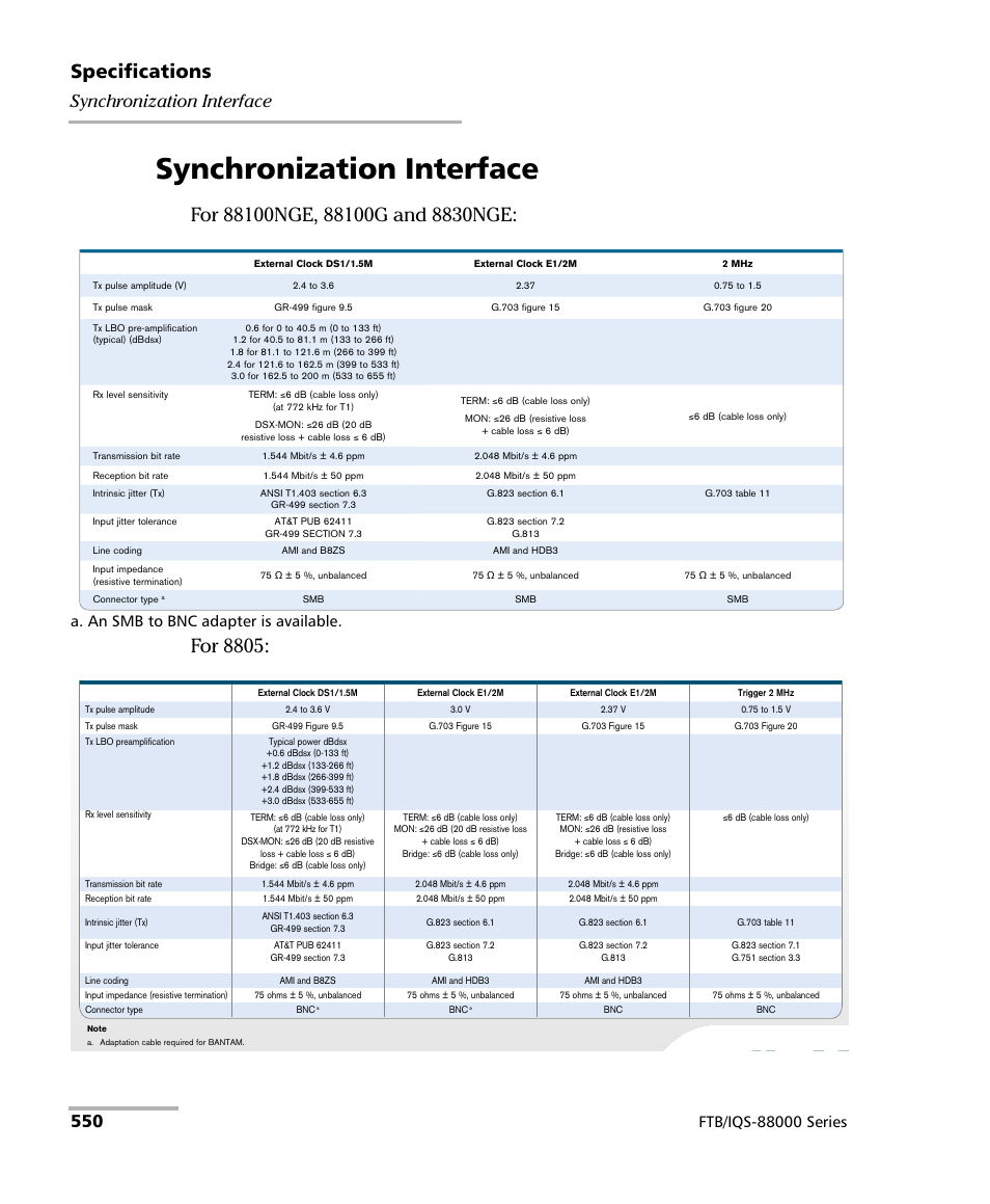 Synchronization interface, Specifications, For 8805 | A. an smb to bnc adapter is available | EXFO FTB/IQS-88000 Series Power Blazer for FTB-2/2Pro/500/IQS-600 User Manual | Page 562 / 681