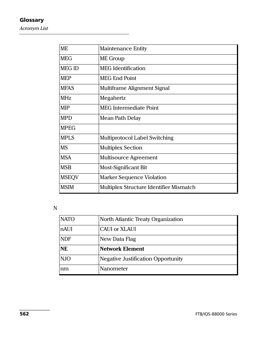 EXFO FTB/IQS-88000 Series Power Blazer for FTB-2/2Pro/500/IQS-600 User Manual | Page 574 / 681