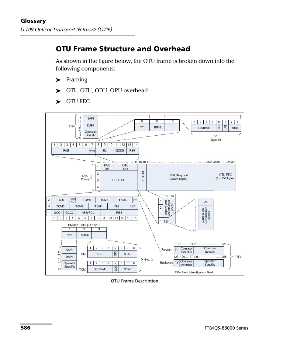 Otu frame structure and overhead | EXFO FTB/IQS-88000 Series Power Blazer for FTB-2/2Pro/500/IQS-600 User Manual | Page 598 / 681
