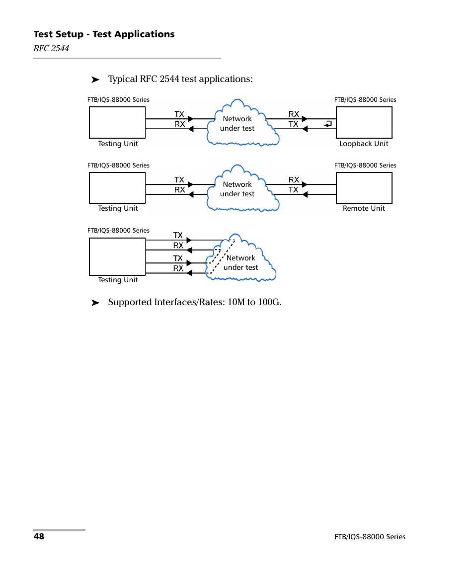 EXFO FTB/IQS-88000 Series Power Blazer for FTB-2/2Pro/500/IQS-600 User Manual | Page 60 / 681