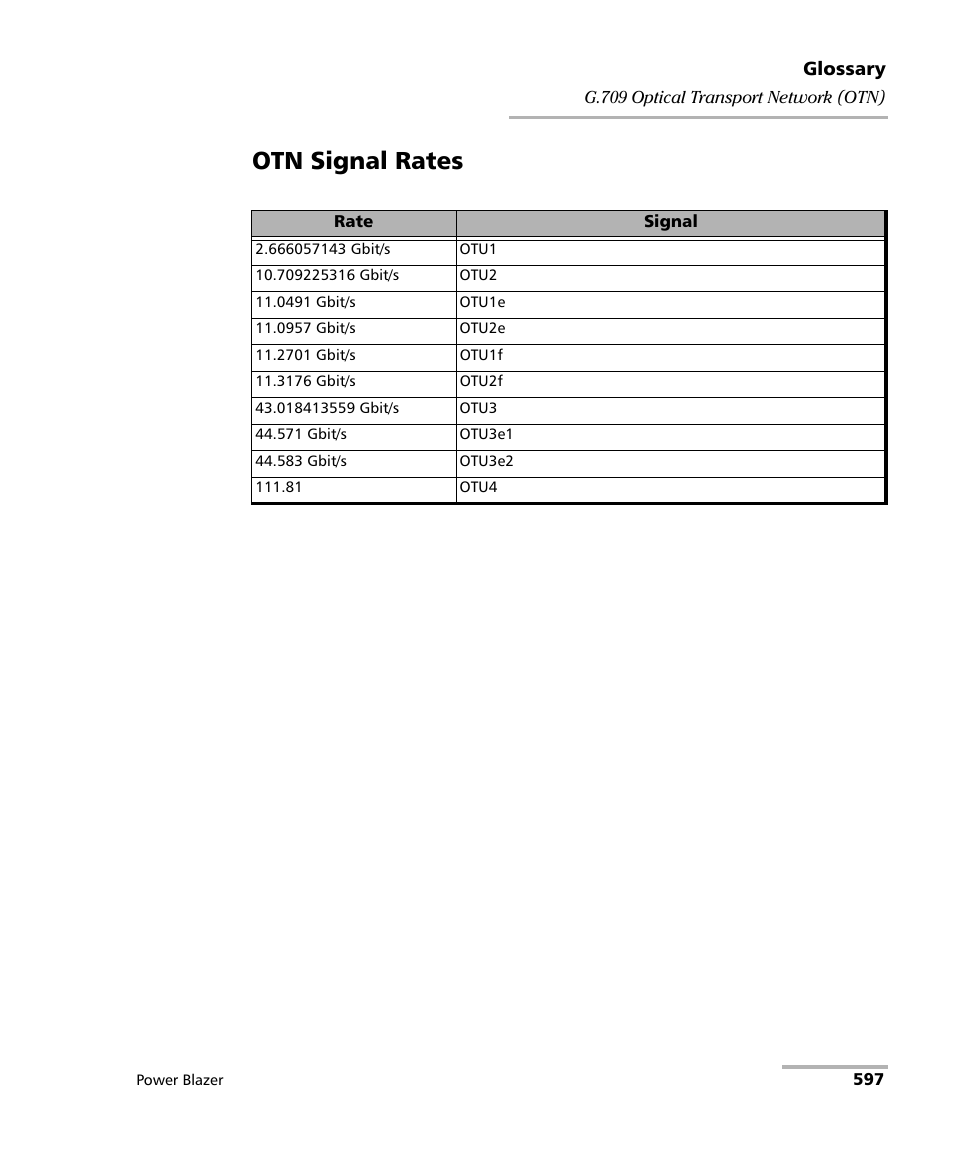 Otn signal rates | EXFO FTB/IQS-88000 Series Power Blazer for FTB-2/2Pro/500/IQS-600 User Manual | Page 609 / 681