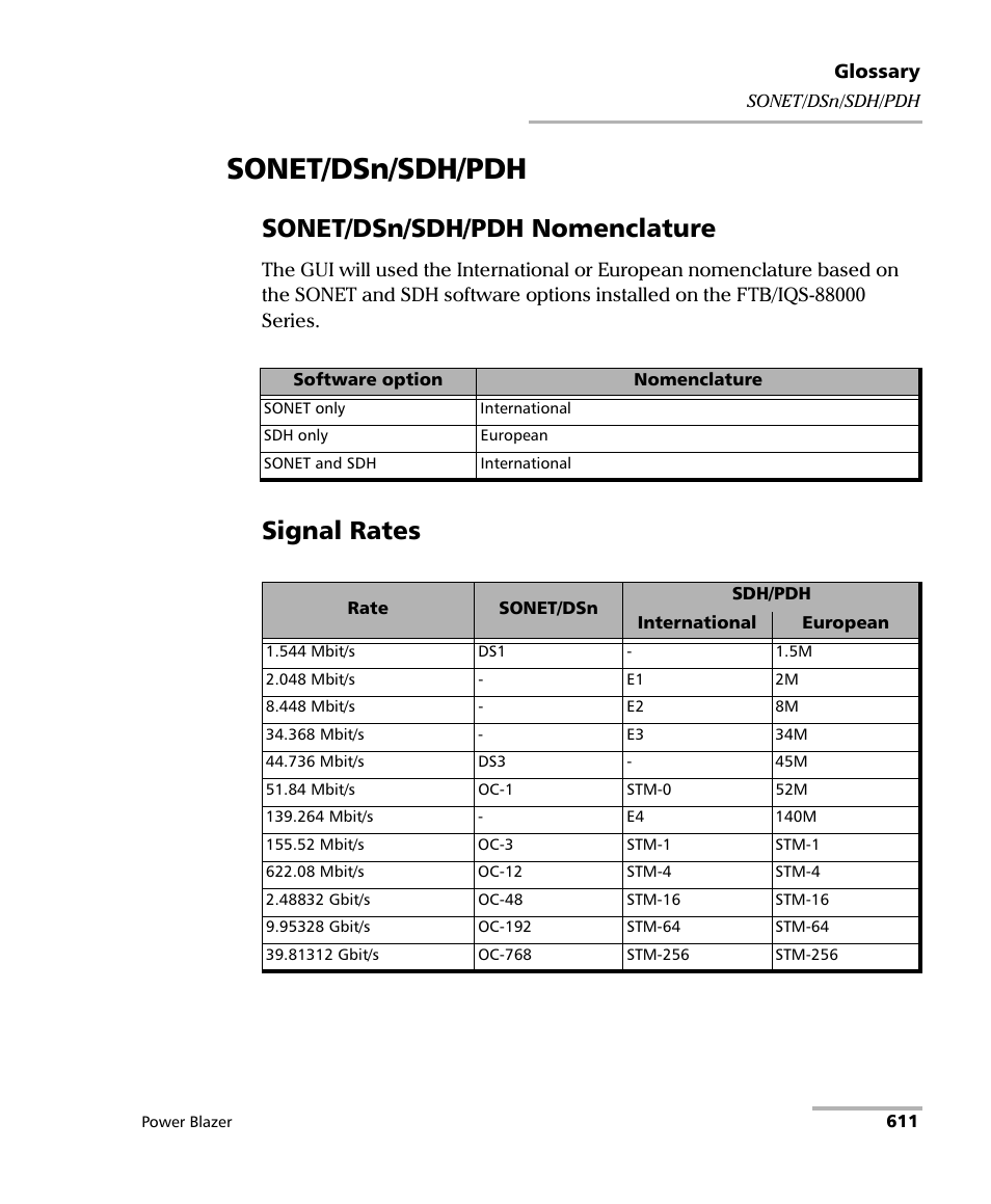 Sonet/dsn/sdh/pdh, Sonet/dsn/sdh/pdh nomenclature, Signal rates | EXFO FTB/IQS-88000 Series Power Blazer for FTB-2/2Pro/500/IQS-600 User Manual | Page 623 / 681