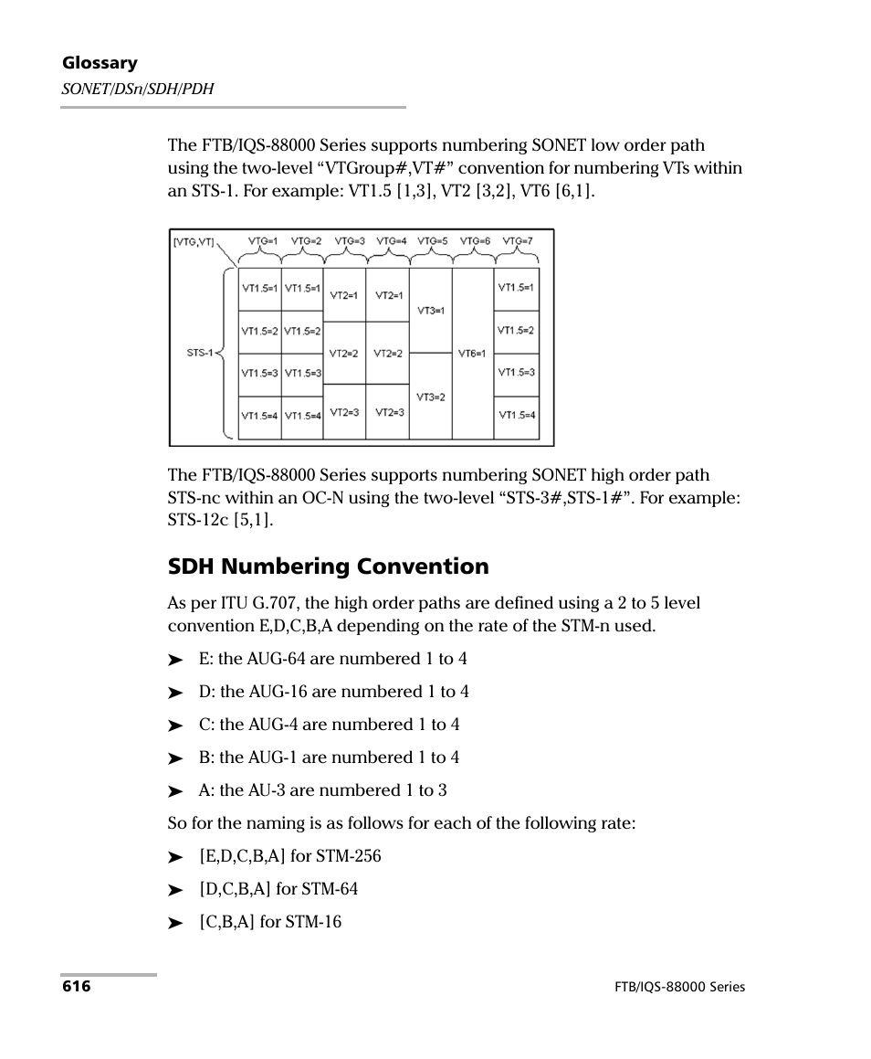Sdh numbering convention | EXFO FTB/IQS-88000 Series Power Blazer for FTB-2/2Pro/500/IQS-600 User Manual | Page 628 / 681