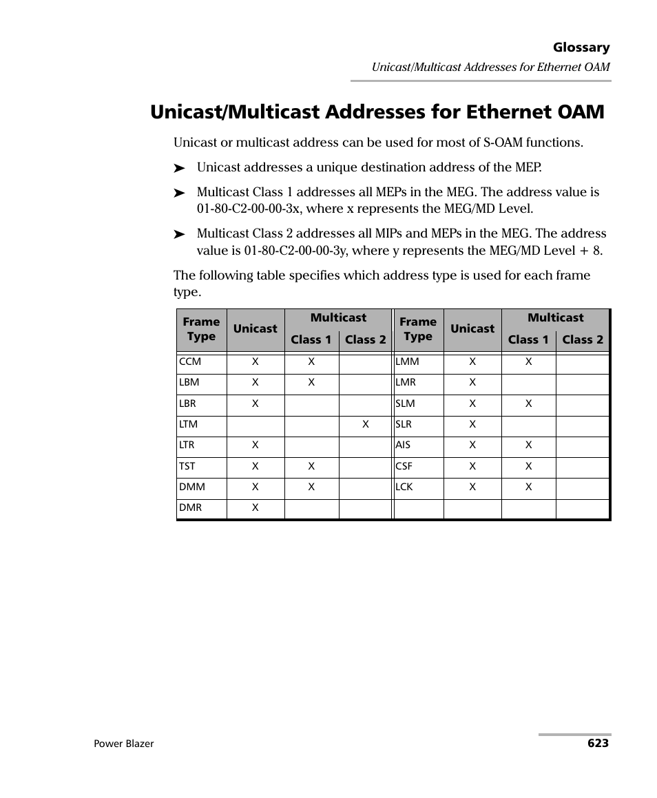 Unicast/multicast addresses for ethernet oam | EXFO FTB/IQS-88000 Series Power Blazer for FTB-2/2Pro/500/IQS-600 User Manual | Page 635 / 681