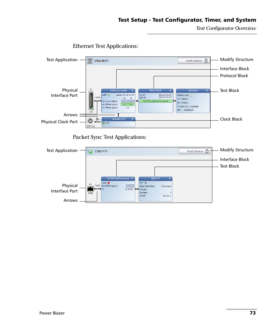 EXFO FTB/IQS-88000 Series Power Blazer for FTB-2/2Pro/500/IQS-600 User Manual | Page 85 / 681