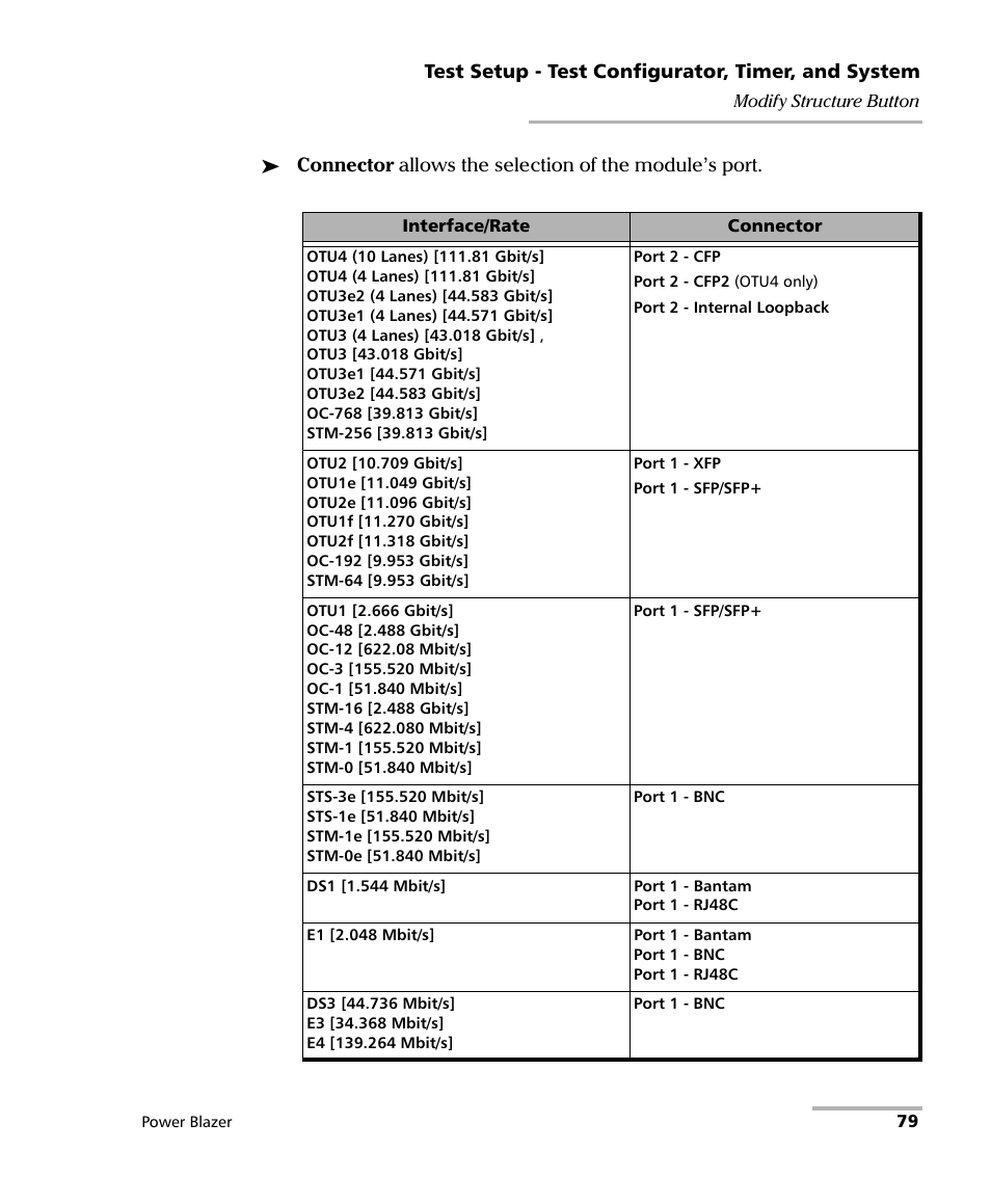 EXFO FTB/IQS-88000 Series Power Blazer for FTB-2/2Pro/500/IQS-600 User Manual | Page 91 / 681