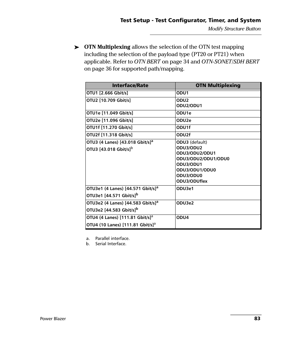 EXFO FTB/IQS-88000 Series Power Blazer for FTB-2/2Pro/500/IQS-600 User Manual | Page 95 / 681
