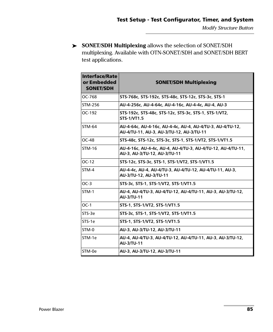EXFO FTB/IQS-88000 Series Power Blazer for FTB-2/2Pro/500/IQS-600 User Manual | Page 97 / 681
