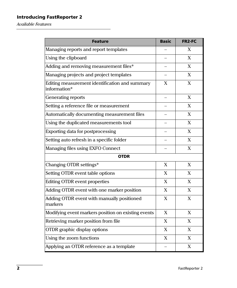 EXFO FastReporter 2 User Manual | Page 12 / 396