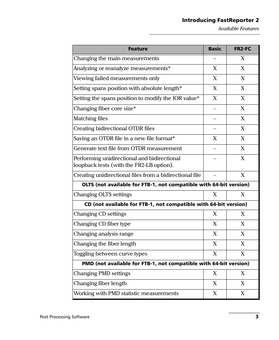 EXFO FastReporter 2 User Manual | Page 13 / 396