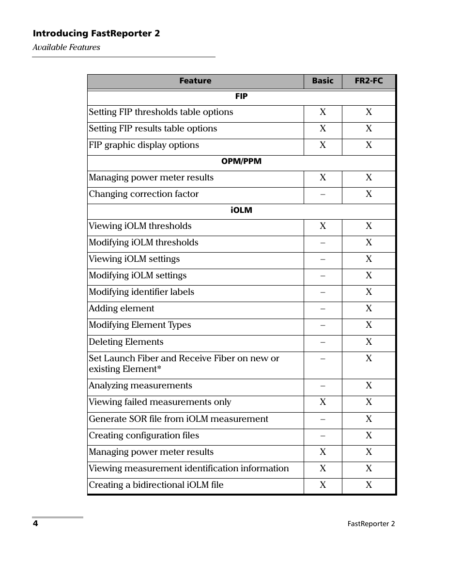 EXFO FastReporter 2 User Manual | Page 14 / 396