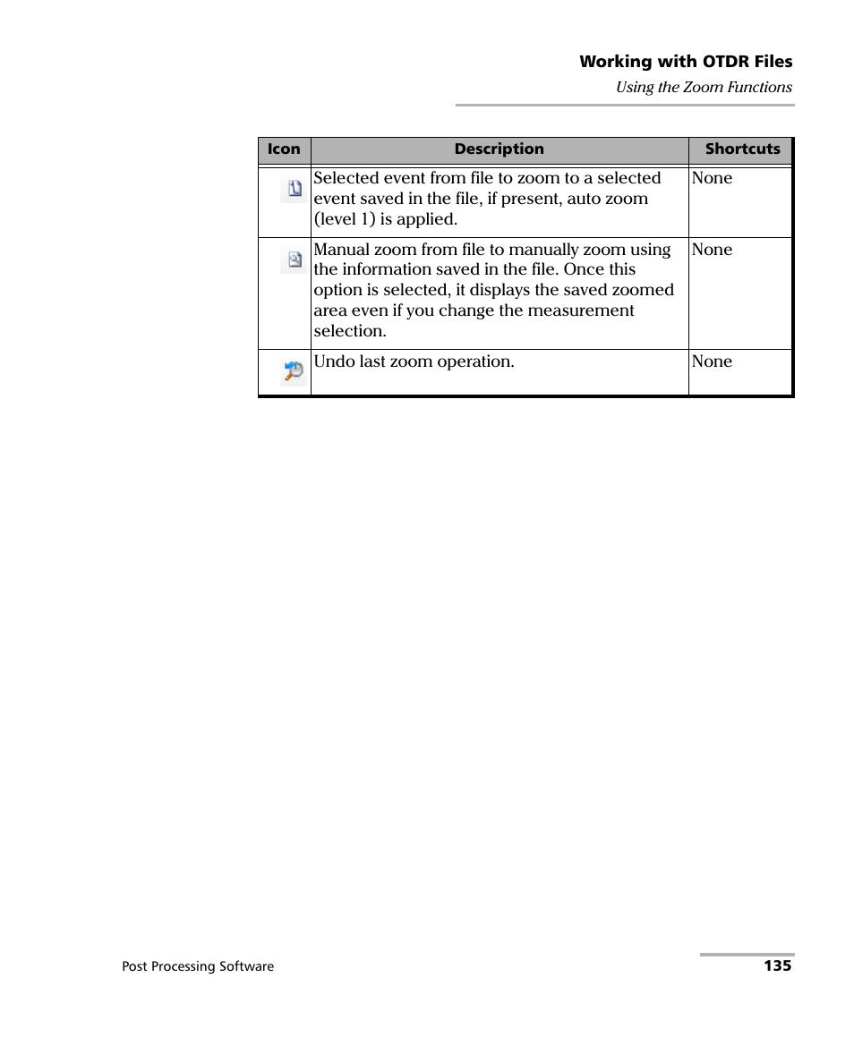 EXFO FastReporter 2 User Manual | Page 145 / 396