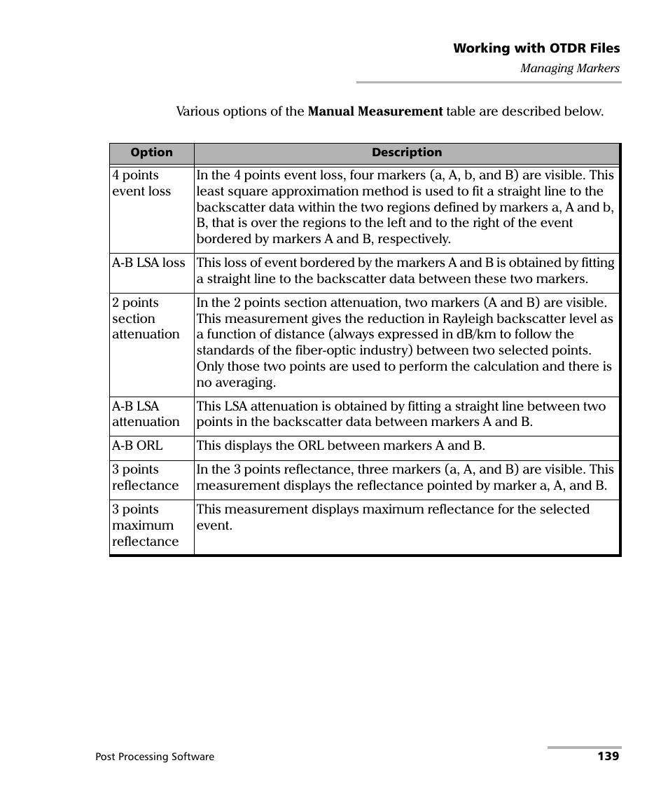 EXFO FastReporter 2 User Manual | Page 149 / 396