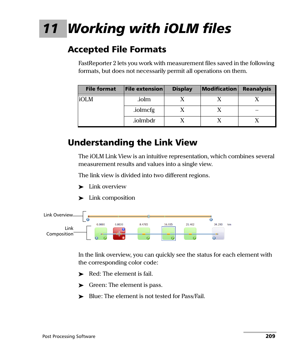 11 working with iolm files, Accepted file formats, Understanding the link view | Accepted file formats understanding the link view | EXFO FastReporter 2 User Manual | Page 219 / 396