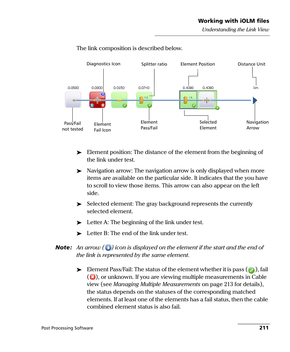 EXFO FastReporter 2 User Manual | Page 221 / 396