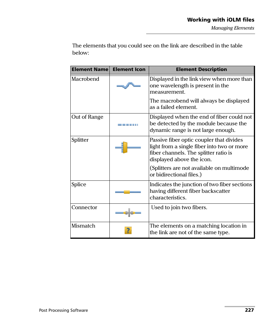 EXFO FastReporter 2 User Manual | Page 237 / 396