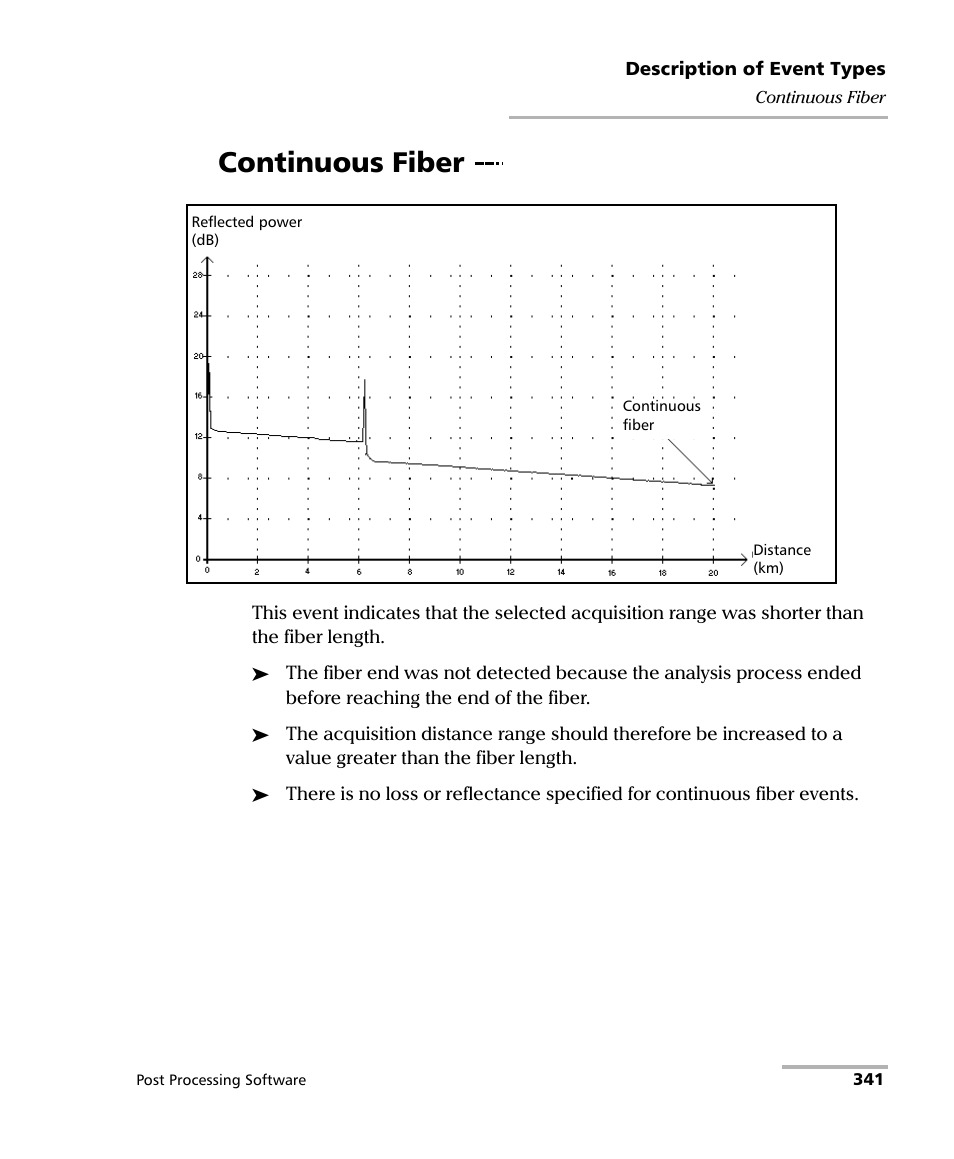 Continuous fiber | EXFO FastReporter 2 User Manual | Page 351 / 396
