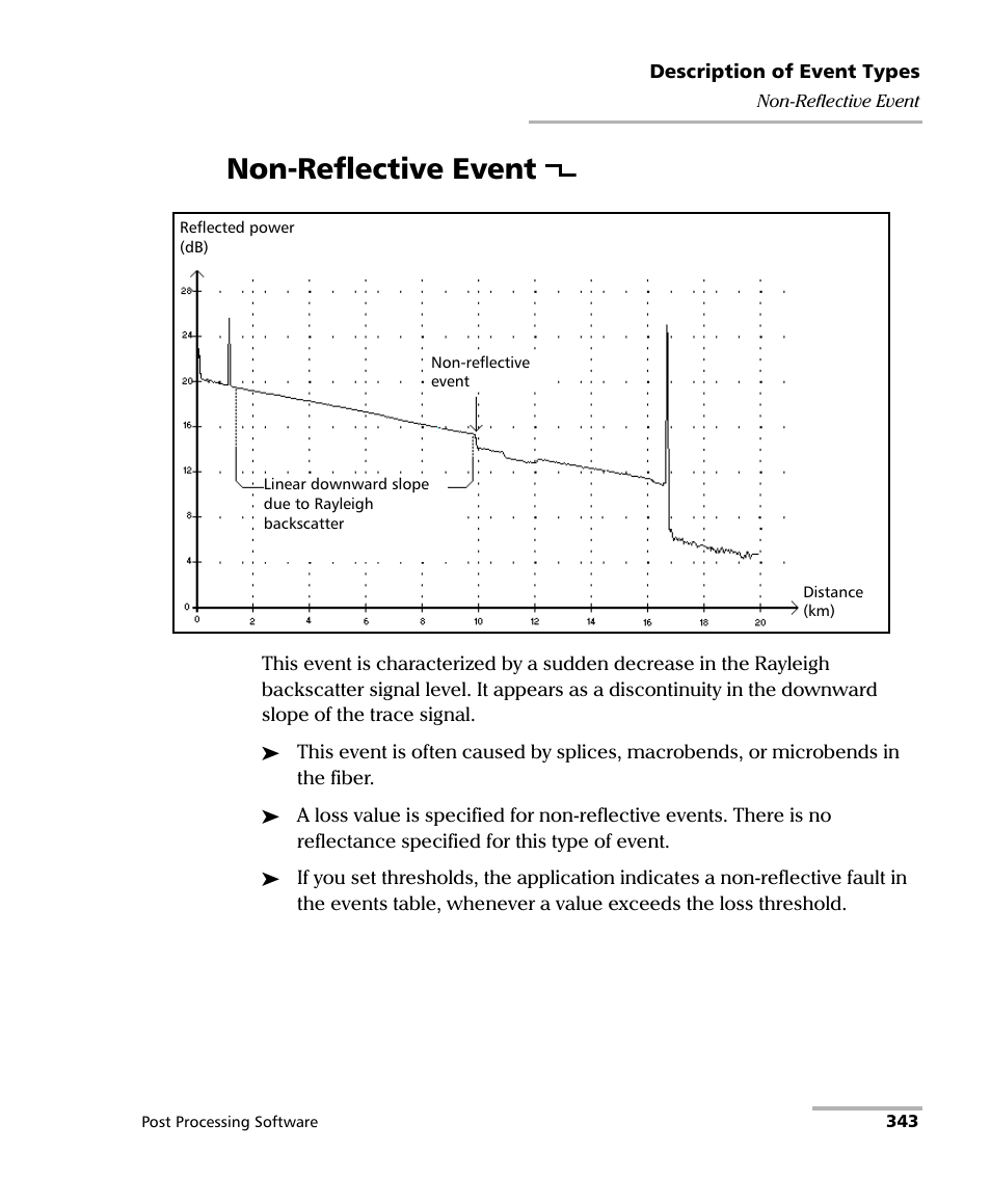 Non-reflective event | EXFO FastReporter 2 User Manual | Page 353 / 396