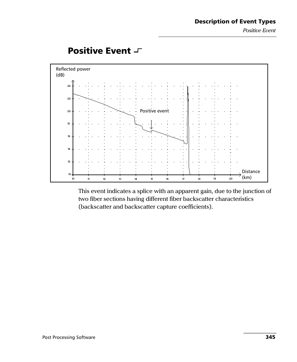 Positive event | EXFO FastReporter 2 User Manual | Page 355 / 396