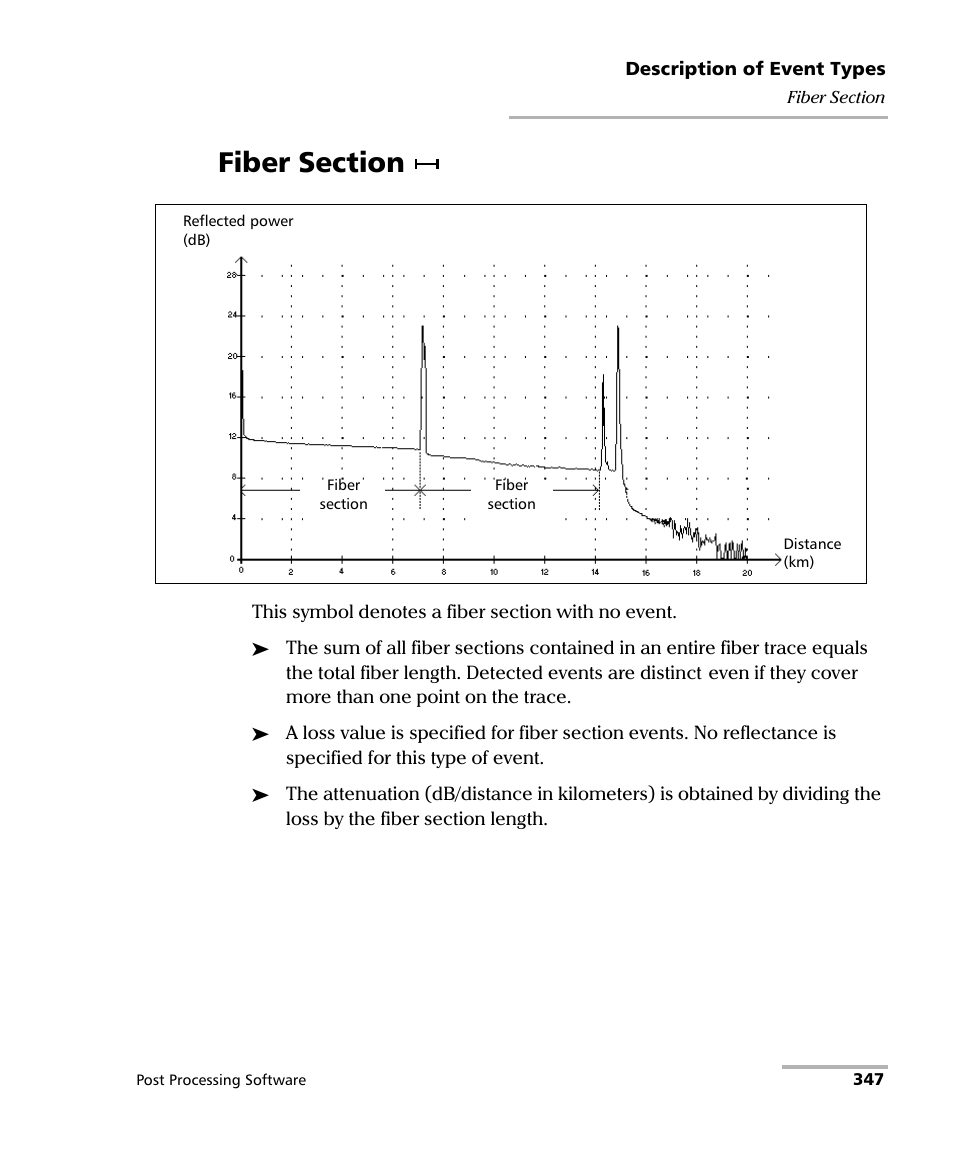 Fiber section | EXFO FastReporter 2 User Manual | Page 357 / 396