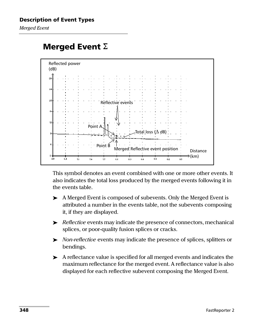 Merged event | EXFO FastReporter 2 User Manual | Page 358 / 396