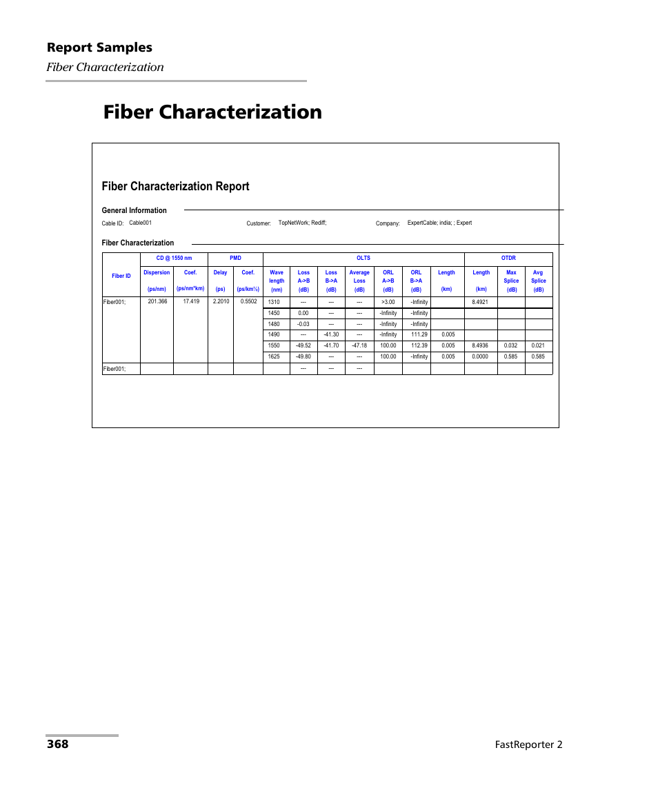 Fiber characterization, Report samples, Fastreporter 2 | EXFO FastReporter 2 User Manual | Page 378 / 396