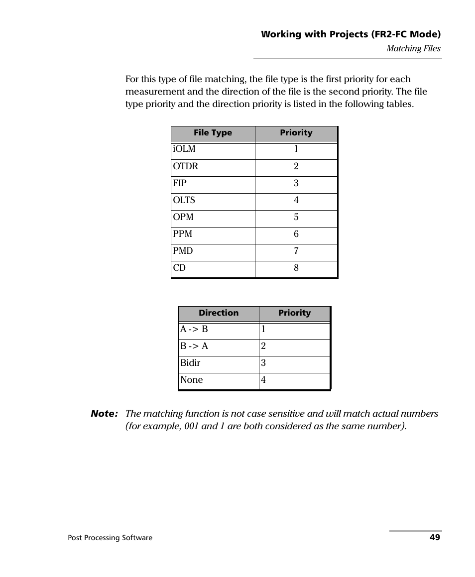 EXFO FastReporter 2 User Manual | Page 59 / 396