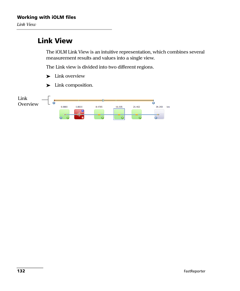 Link view | EXFO FastReporter Data Post-Processing Software User Manual | Page 138 / 256