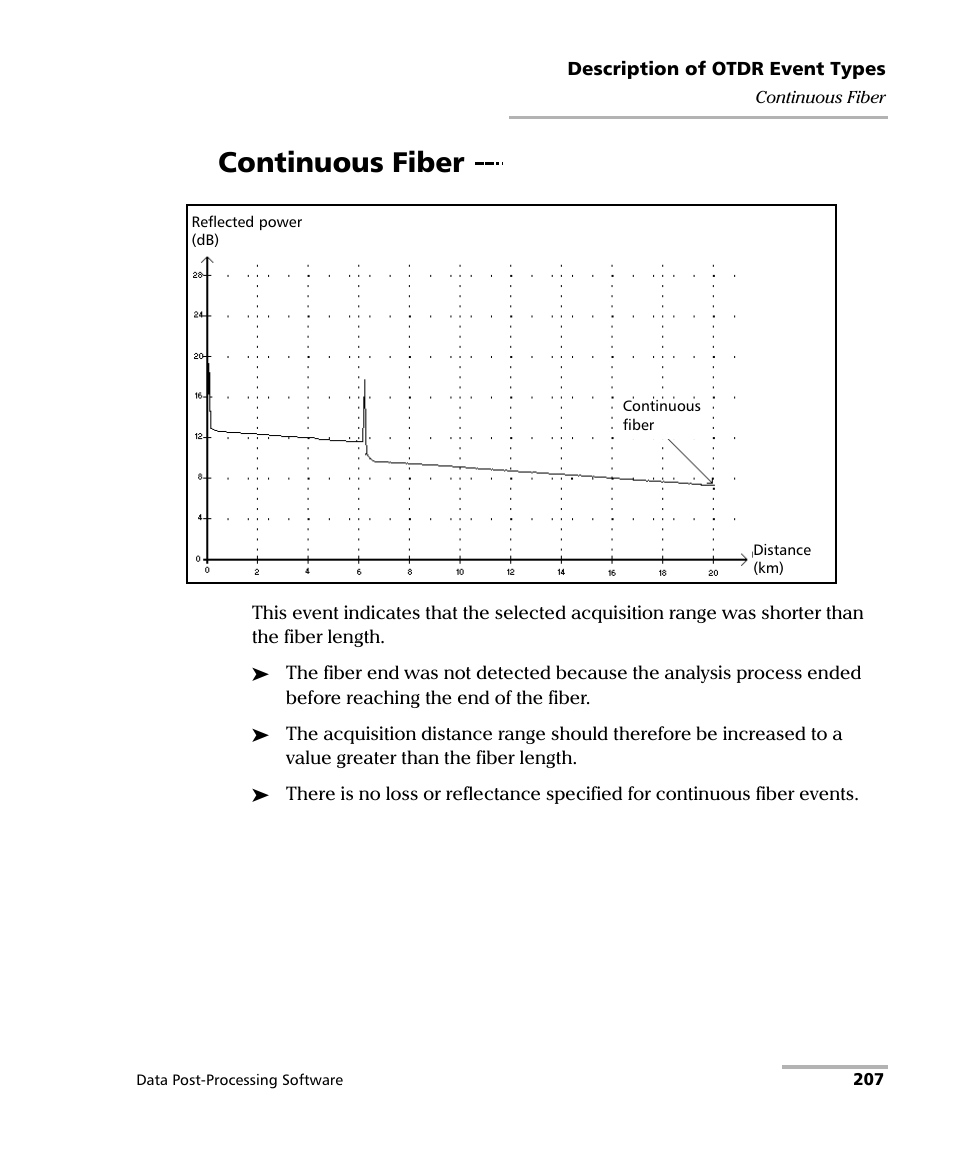 Continuous fiber | EXFO FastReporter Data Post-Processing Software User Manual | Page 213 / 256