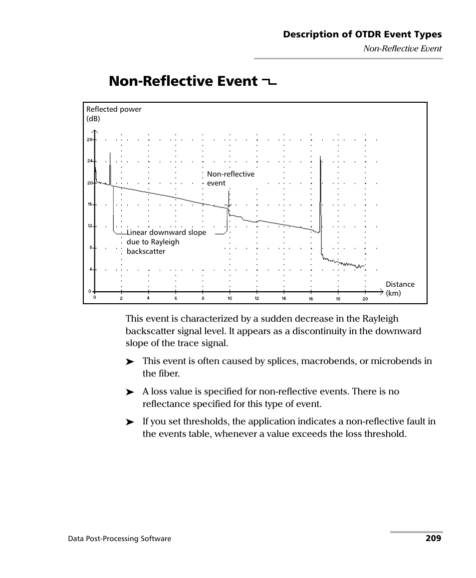 Non-reflective event | EXFO FastReporter Data Post-Processing Software User Manual | Page 215 / 256