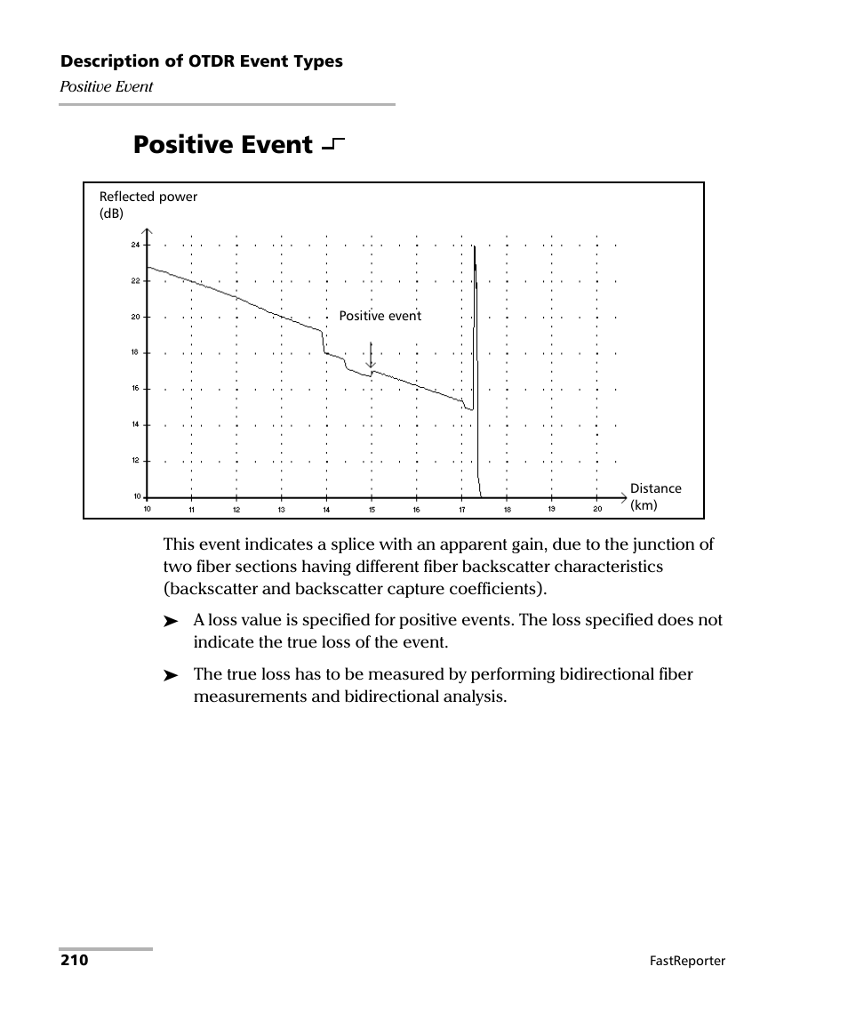 Positive event | EXFO FastReporter Data Post-Processing Software User Manual | Page 216 / 256