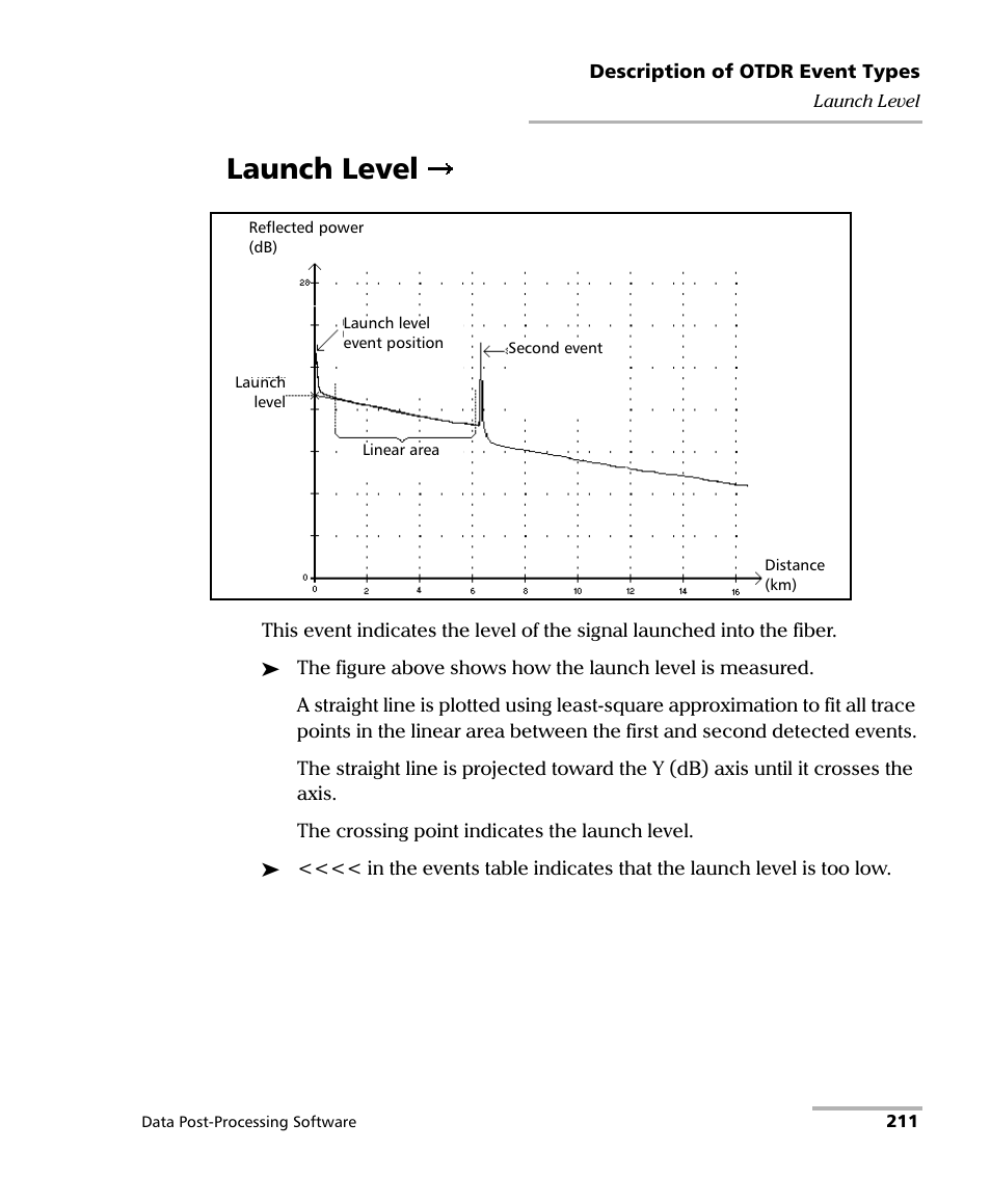 Launch level | EXFO FastReporter Data Post-Processing Software User Manual | Page 217 / 256
